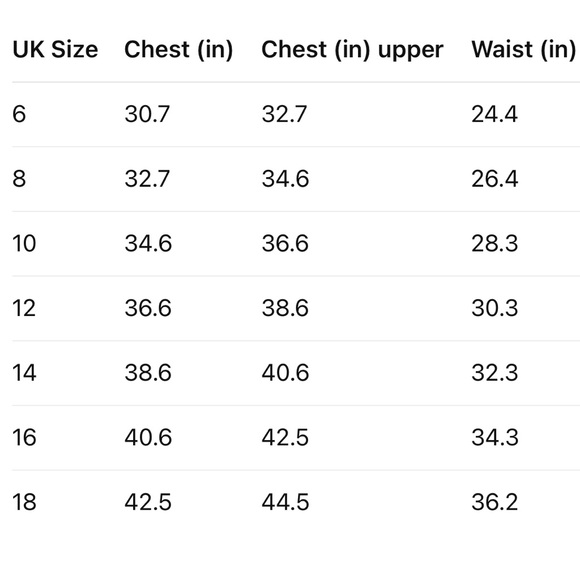Barbour Olive Women's wax jacket size U.S. 6 - Picture 10 of 10